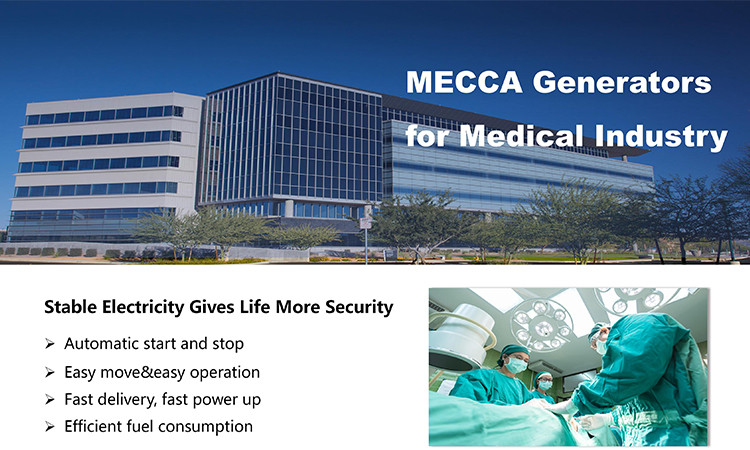 Generadores de Meca para la industria médica.